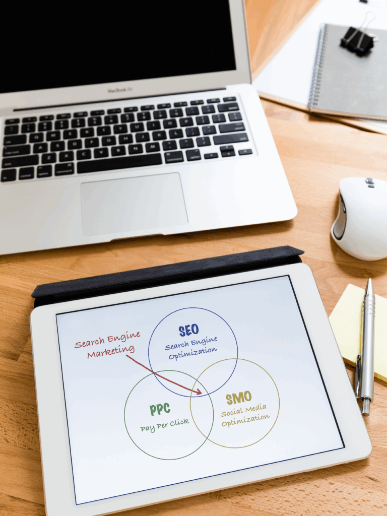Digital Marketing Experts